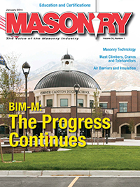 BIM-M Building Information Modeling masonry